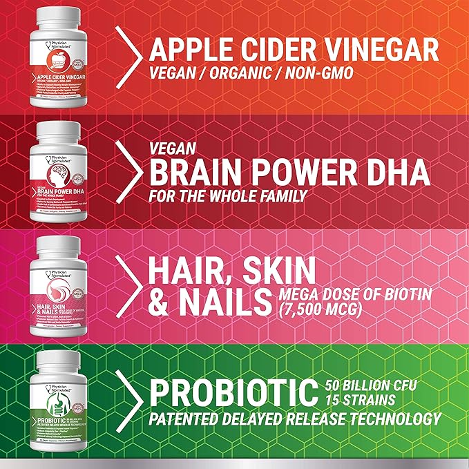Healthy Hair Skin and Nails Vitamins for Men and Women - 7500 mcg Biotin, Amino Acids, Collagen and Hyaluronic Acid - 60 Capsules