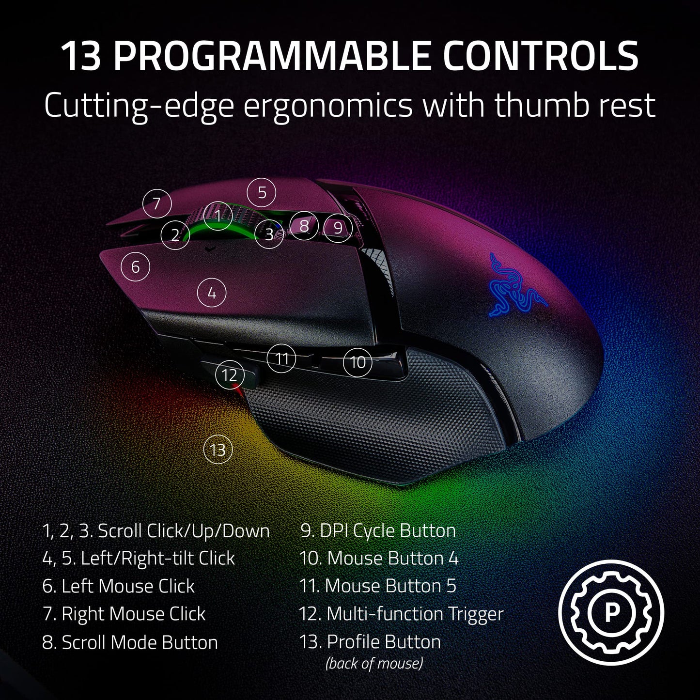 Razer Basilisk V3 Pro Wireless Gaming Mouse: HyperScroll Tilt Wheel - 30K DPI Optical Sensor - Gen-3 Optical Switches - 13-Zone Chroma RGB - 13 Programmable Controls - 3 Connection Modes - Black