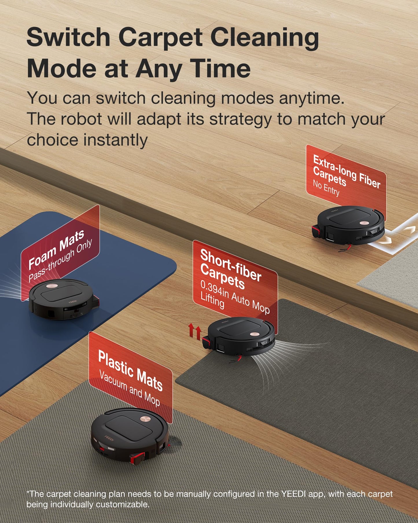 Yeedi M14 Plus Robot Vacuum and Mop, 18,000Pa Suction, OZMO Roller Instant Self-Washing Mopping, 167℉ Smart Dynamic Hot Wash & Auto-Dry, ZeroTangle 3.0 Anti-Hair Brush, All-in-One Omni Station, Black