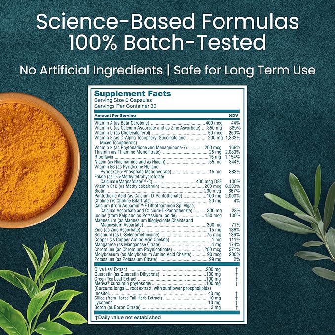 Better Bones Builder - Intensive 32-Ingredient Formula for Women - Build Strong Bones for Life - 30 Day Supply