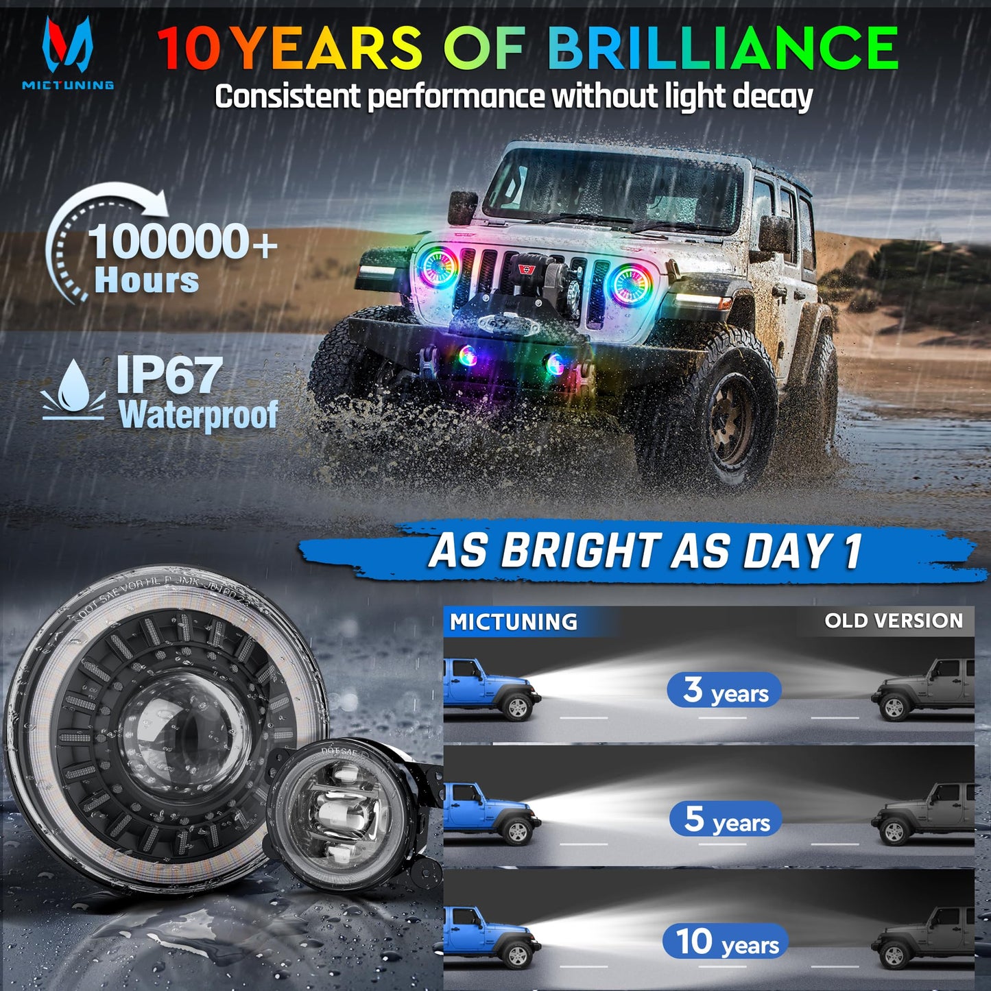 MICTUNING J1 RGB+IC 7-inch LED Headlights with Fog Lights, Multi-color Chasing App Control Compatible with 1997-2018 Jeep Wrangler TJ JK Chevy Ford GMC, DOT Approved, Anti-glare 1000% Brighter