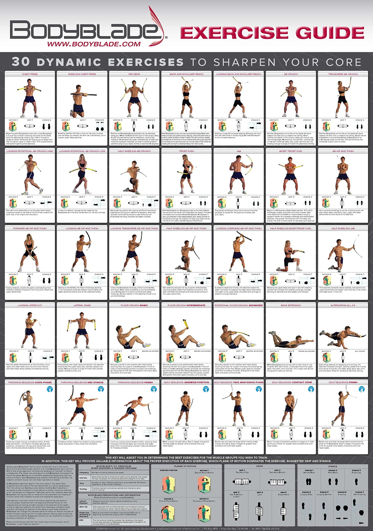 Bodyblade CXT Kit (Yellow)