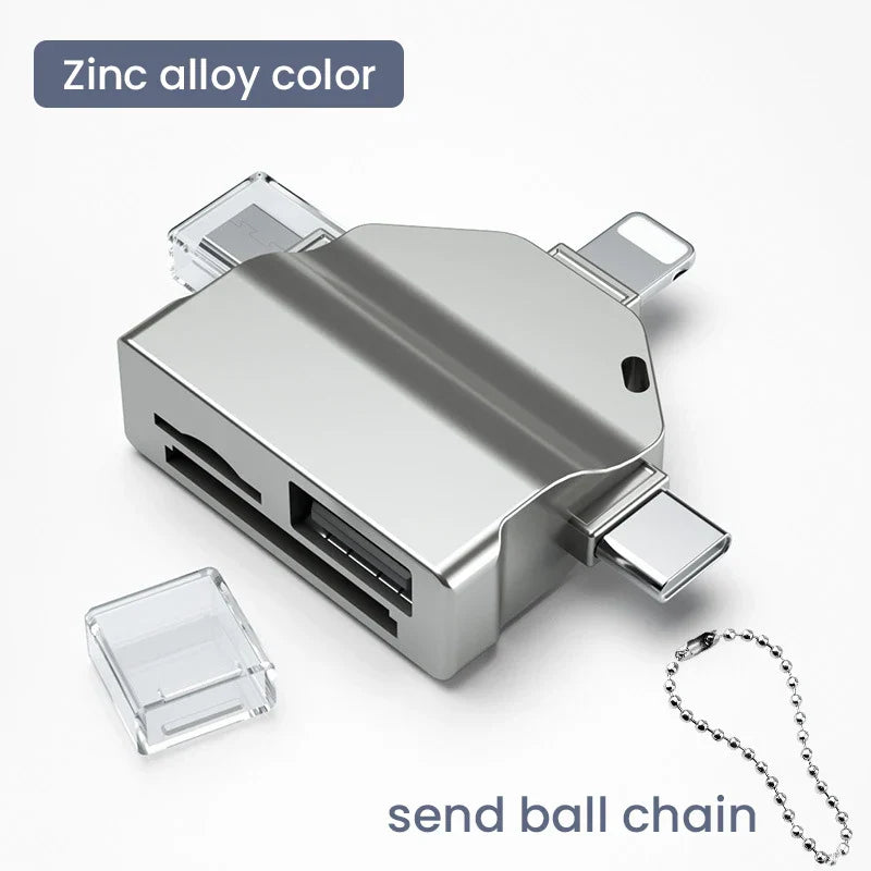 3-in-1 OTG Adapter for iPhone/Type-C/Micro USB