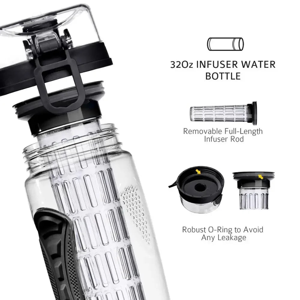 Best BPA Fruit Infuser Water Bottle