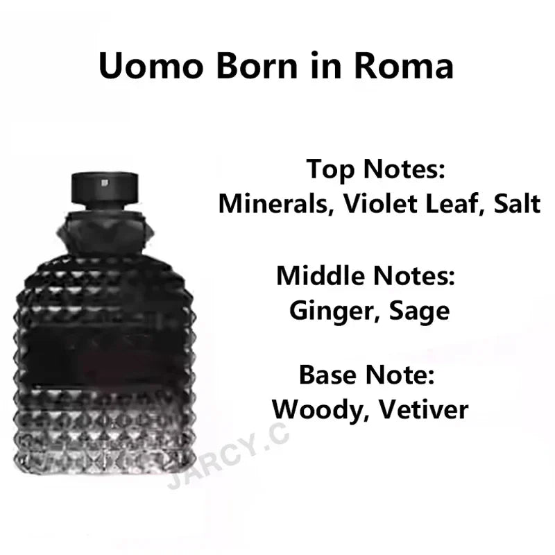 Born in Roma Intense Perfume for Unisex