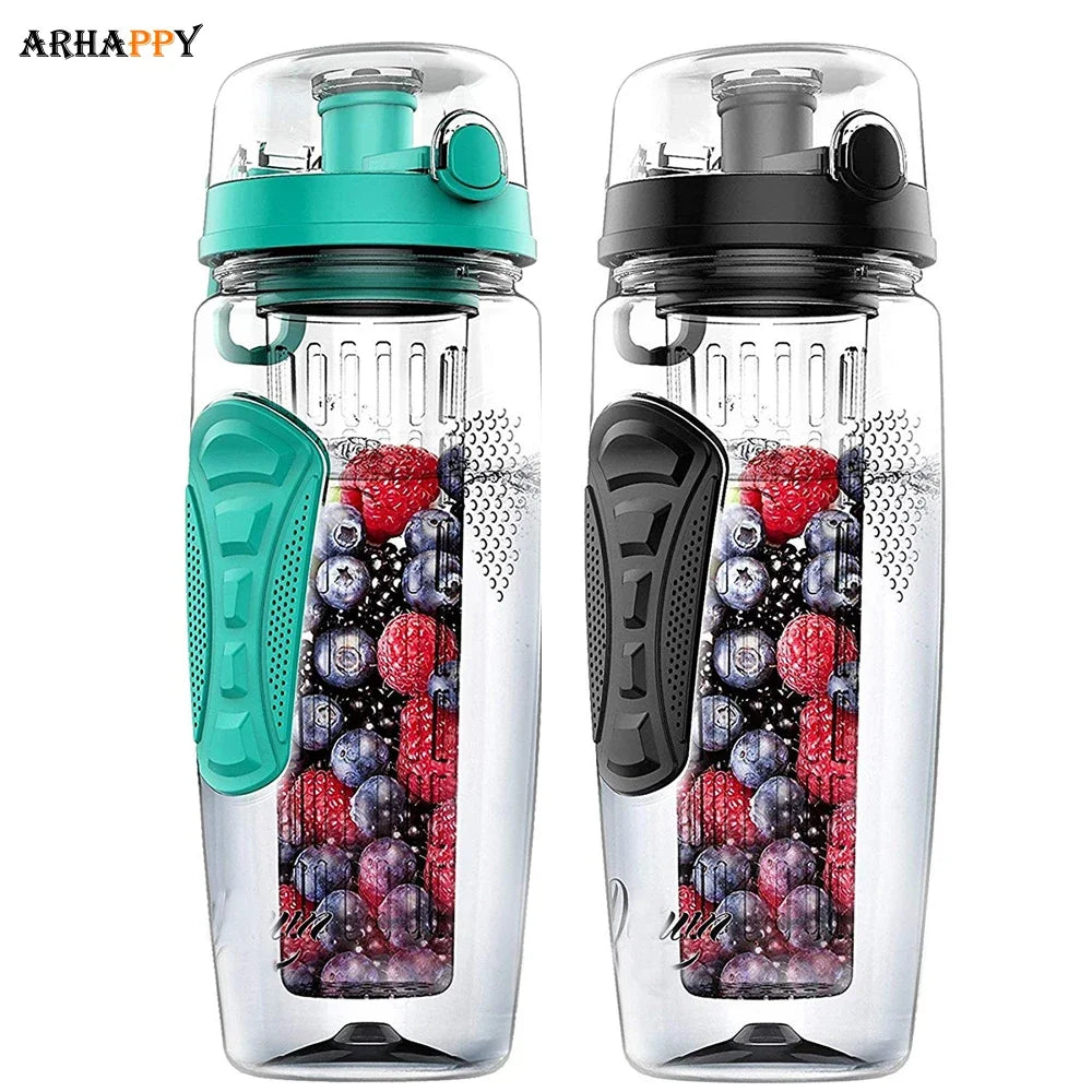 Best BPA Fruit Infuser Water Bottle