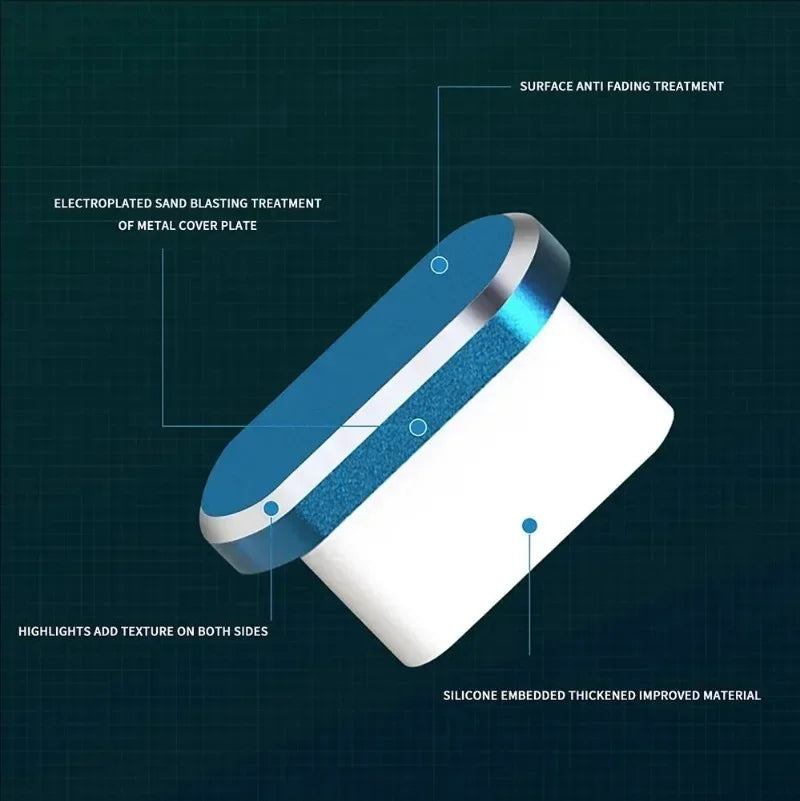 2PCS Type-C Metal Dust Plugs