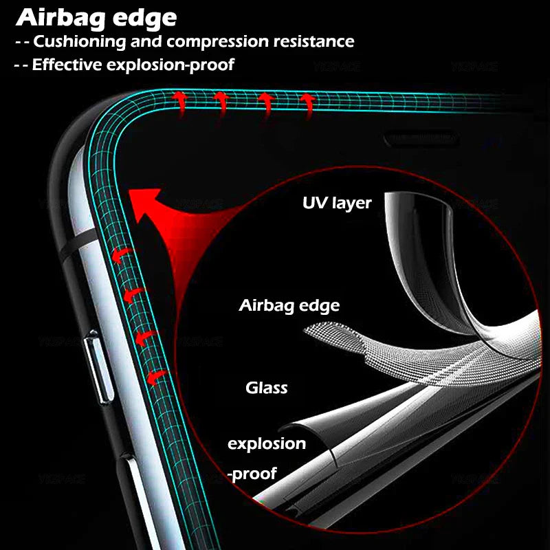 2pcs 3D Airbag Edge iPhone Glass